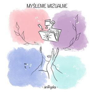 Myślenie wizualne w edukacji, codziennej praktyce