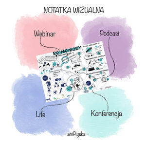 NOTATKA WIZUALNA